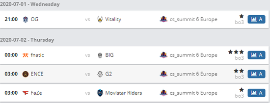 开心麻花与王者荣耀携手打造电影盛宴