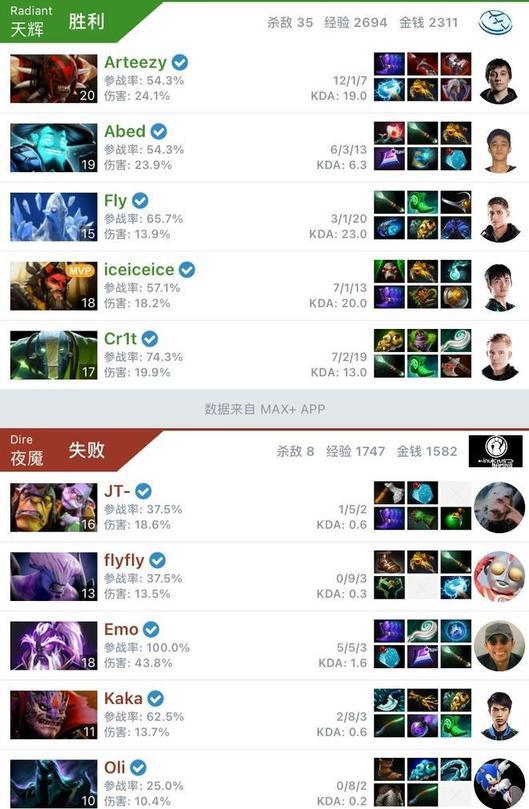 久多良木健回顾PlayStation主机的传奇诞生历程