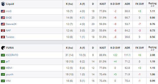 璧山西南最大电竞场馆即将开幕 引领电竞新潮流